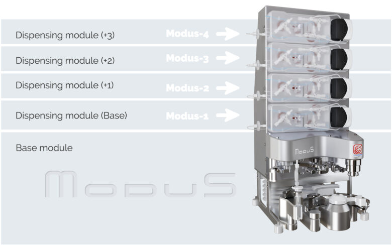 MODUS-Comecer-Modular-Dispensing-System-Modularity-780x488