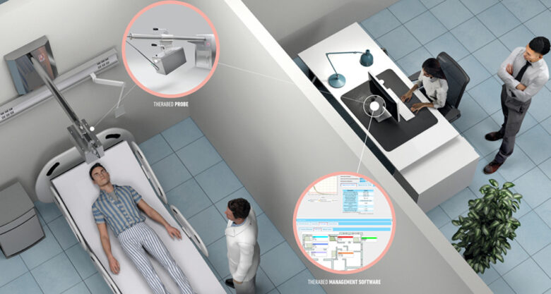 Therabed_Radiometabolic-Management-System-1-780x417 Therabed_Radiometabolic-Management-System-1-780x417