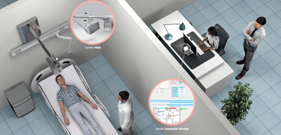 Therabed_Radiometabolic-Management-System